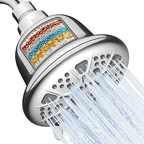 Top 10 Best Shower Filter For Well Water MyGeneratorLab