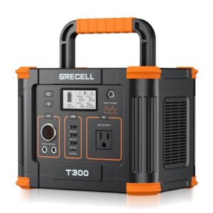 16 Best 2000 Watt Generators (2024 Updated): Top Picks